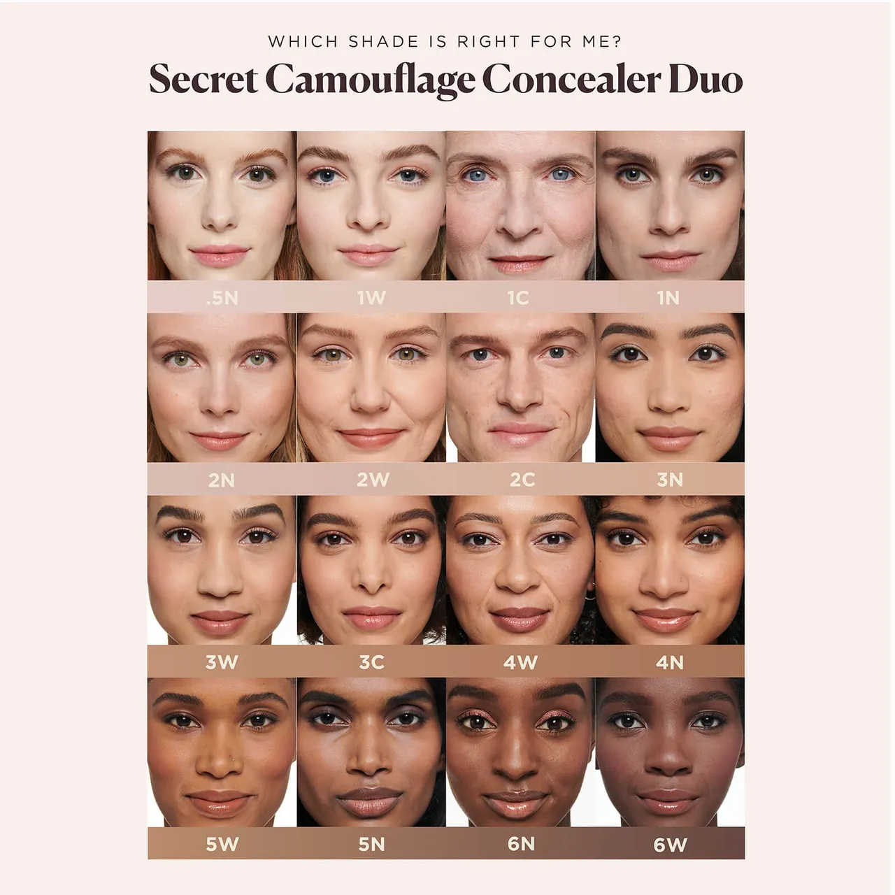 Laura Mercier Secret Camouflage Concealer Duo (Various Shades) - 0.5N