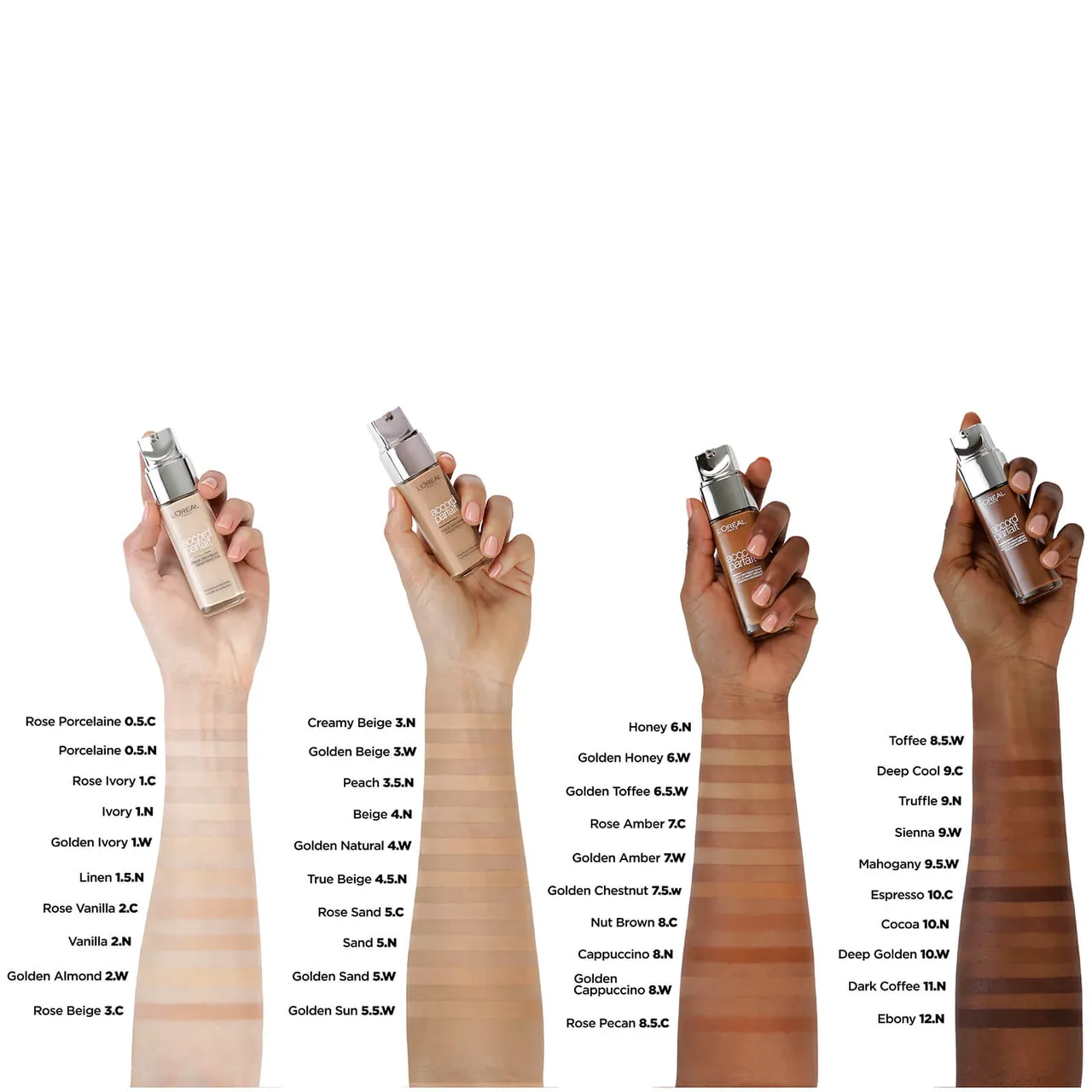 L'Oréal Paris True Match Liquid Foundation with SPF and Hyaluronic Acid 30ml (Various Shades) - Golden Ivory