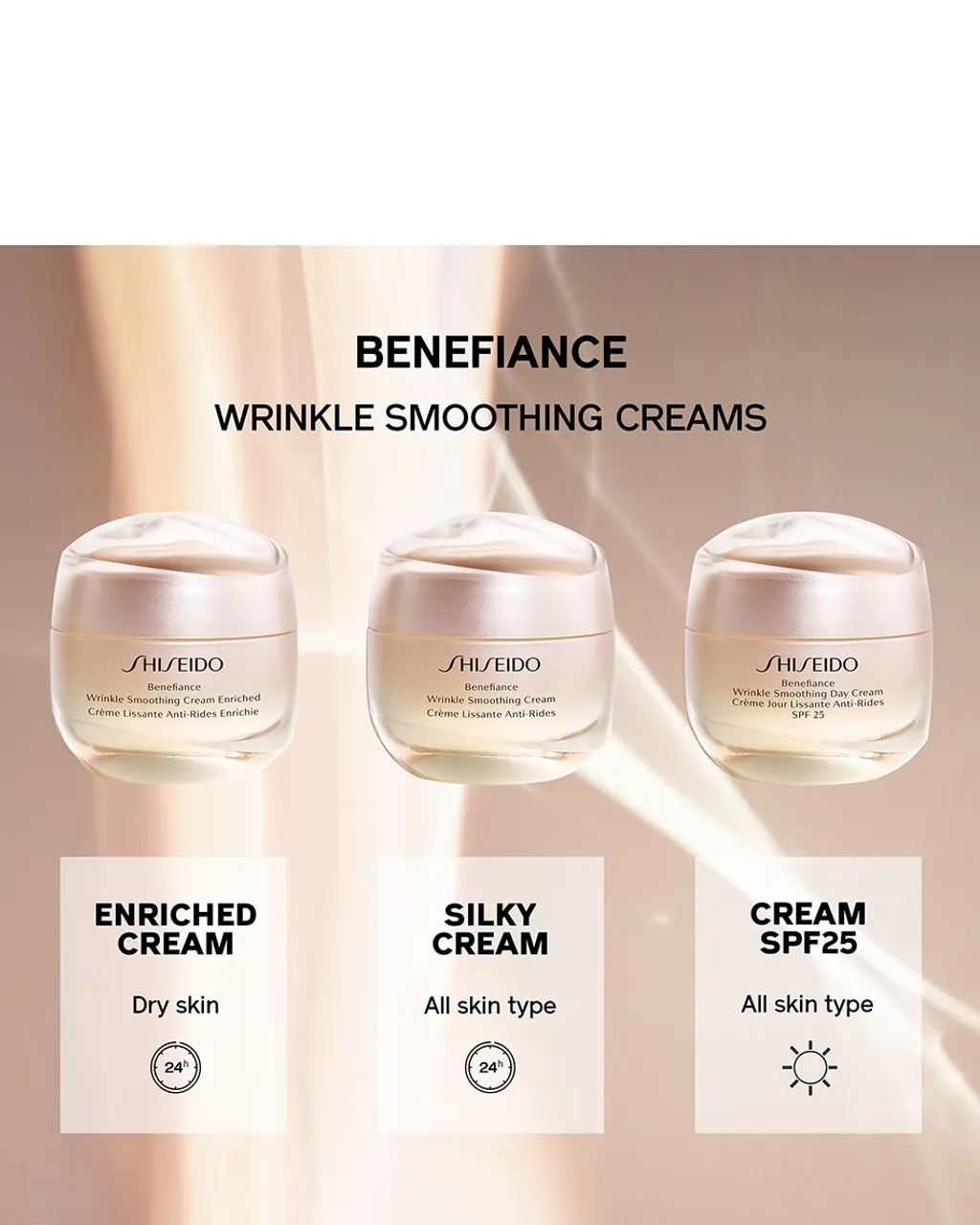 Shiseido Benefiance WRINKLE SMOOTHING CREAM 50 ML