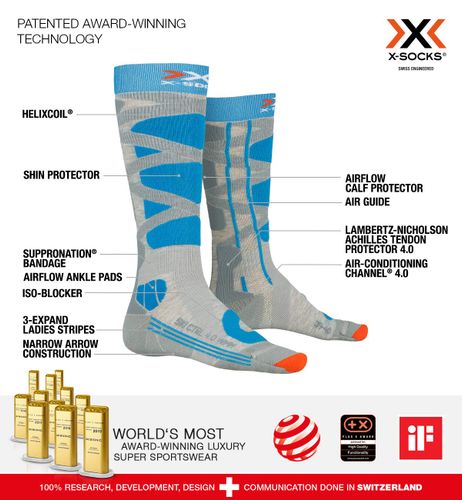 X-Socks SKI Control 4.0 Socks voor dames